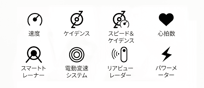 COOSPO CS600の対応ANT+