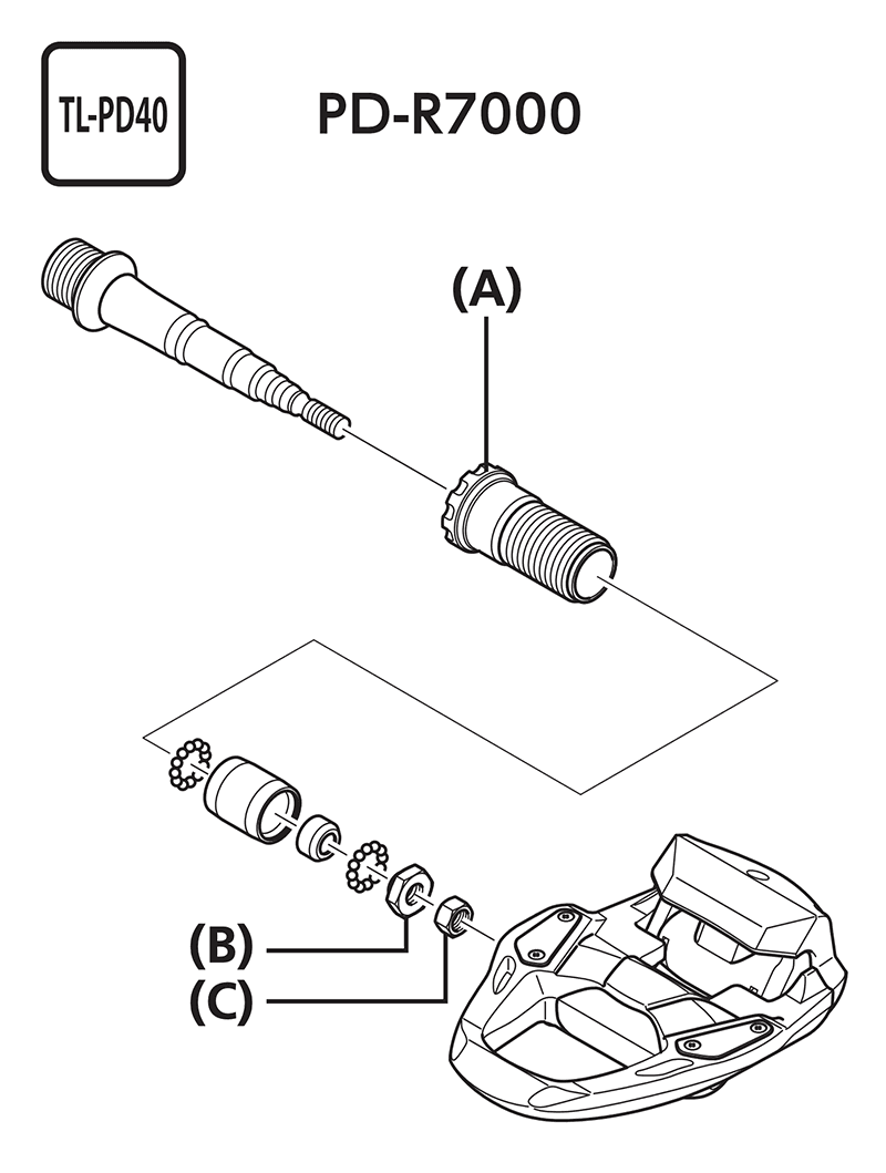 105ペダル公式マニュアル